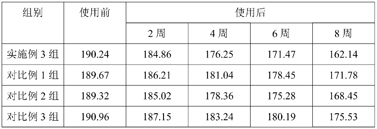 Probiotic beverage with antioxidant activity and preparation method thereof