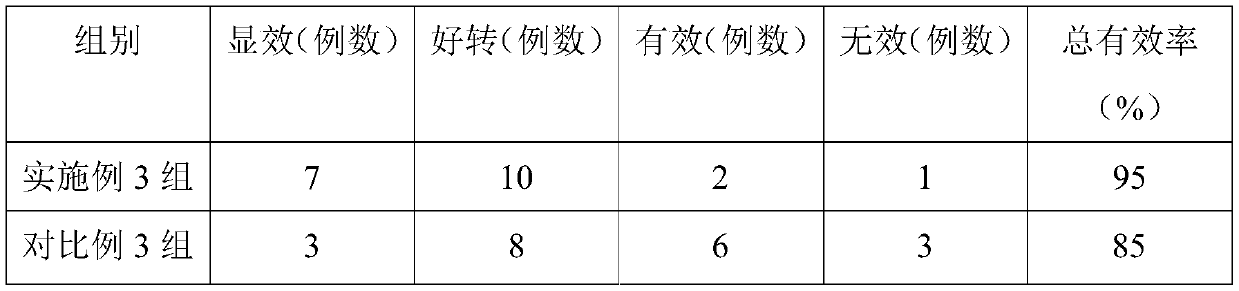 Probiotic beverage with antioxidant activity and preparation method thereof