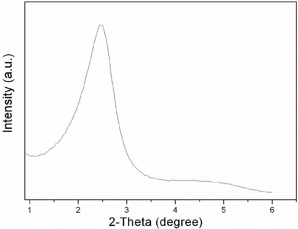 Acidified mesoporous WO3/SiO2 multi-component colloidal sphere and application thereof