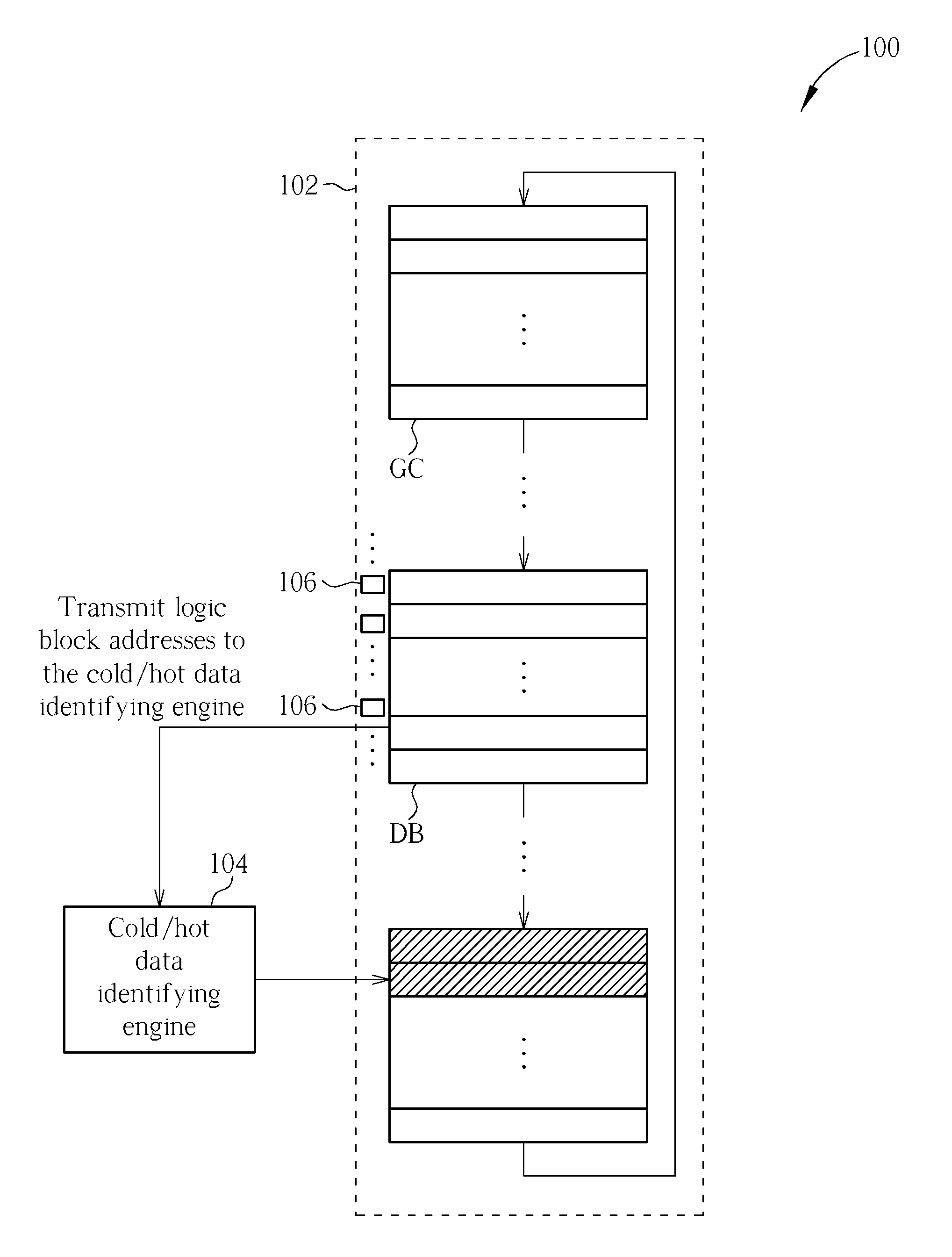 Method of decaying hot data