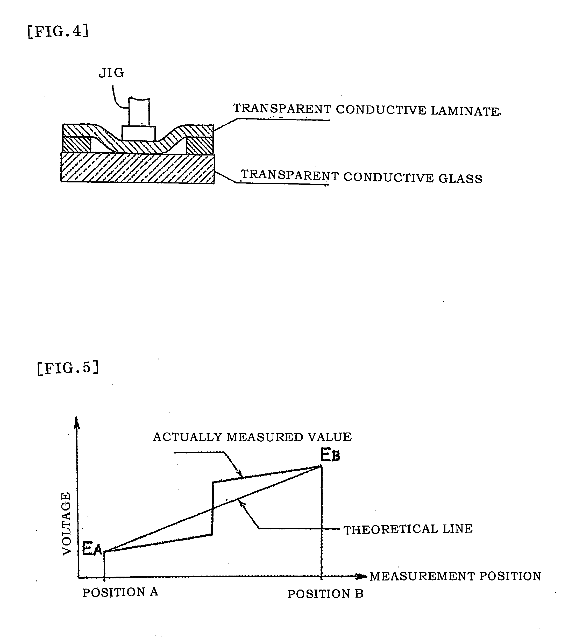 Transparent conductive laminate and touch panel equipped with it