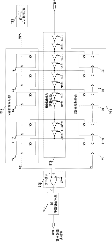 Trigger unit single event upset effect experimental verification circuit