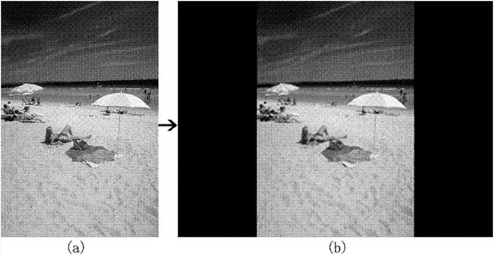 Method for extracting image region of interest based on eye movement data and bottom-layer features