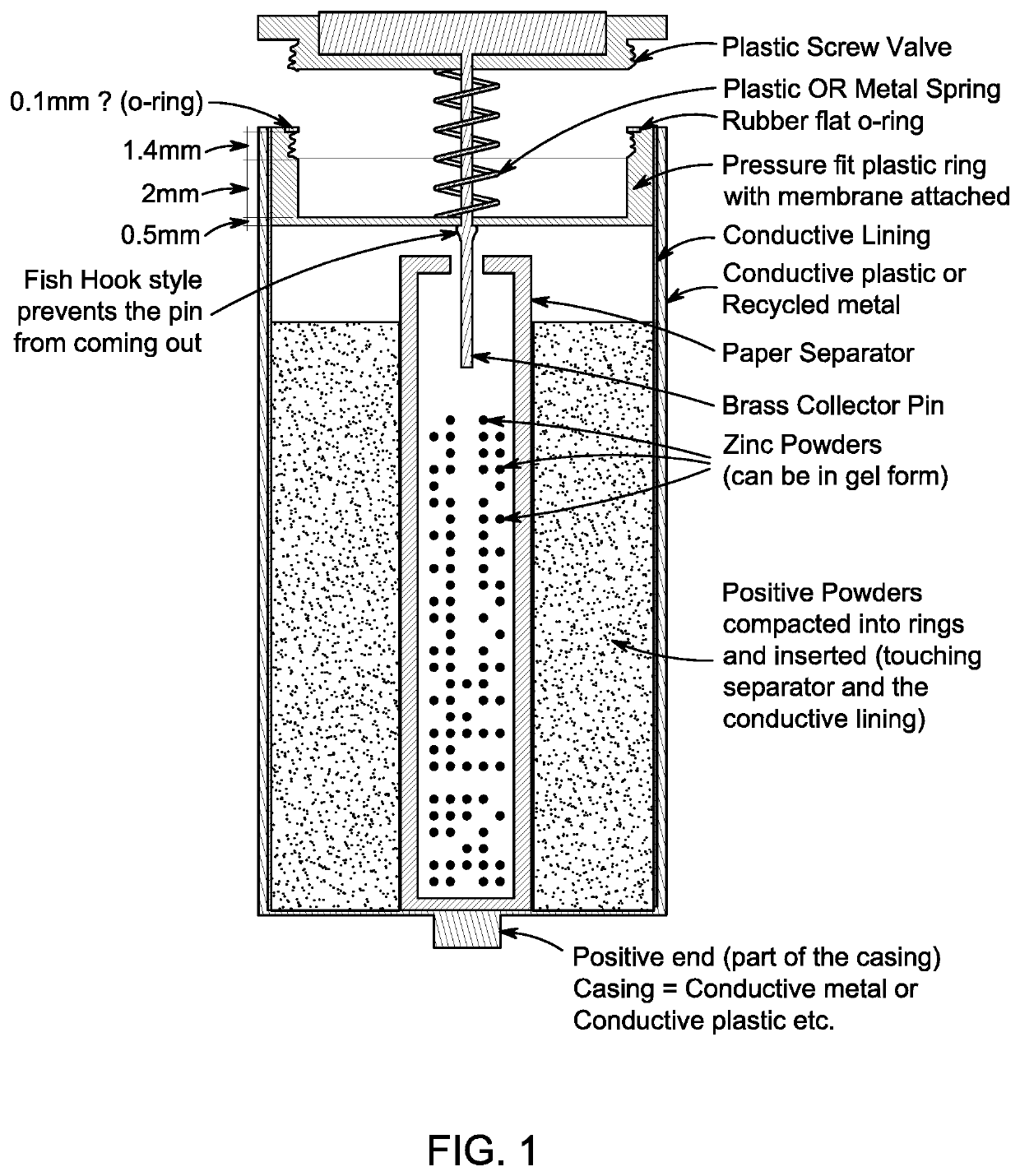 Water activated battery