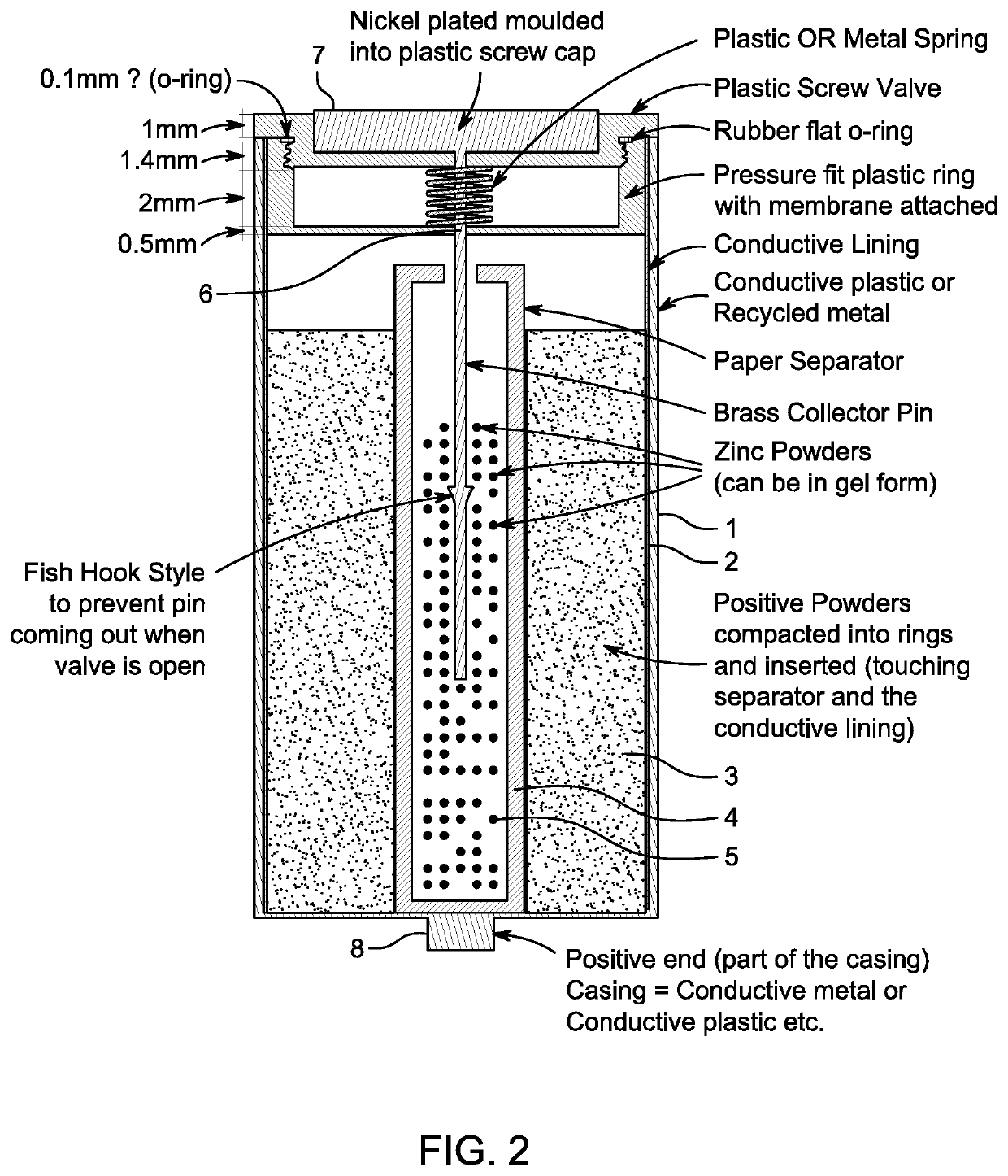 Water activated battery