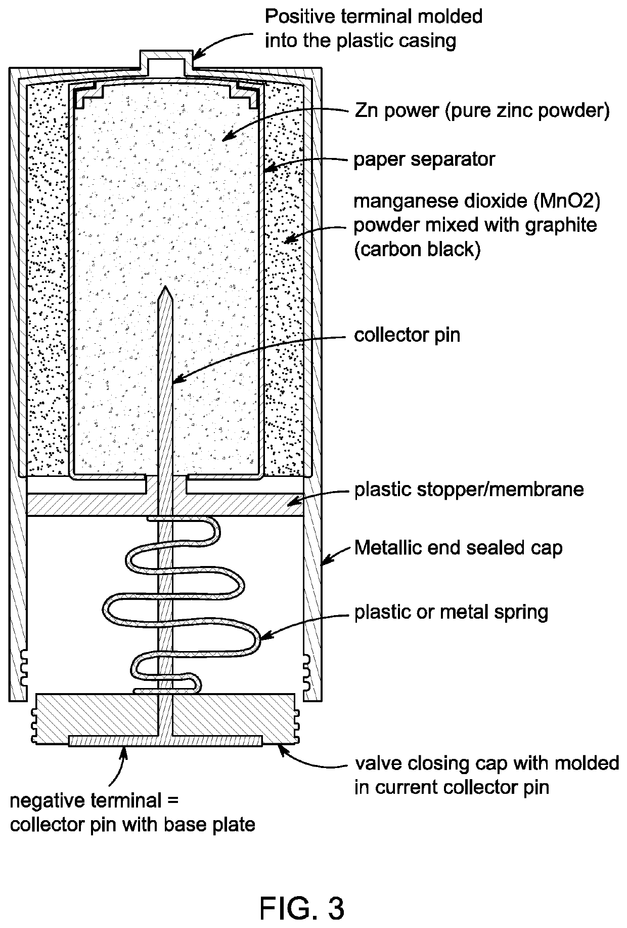 Water activated battery