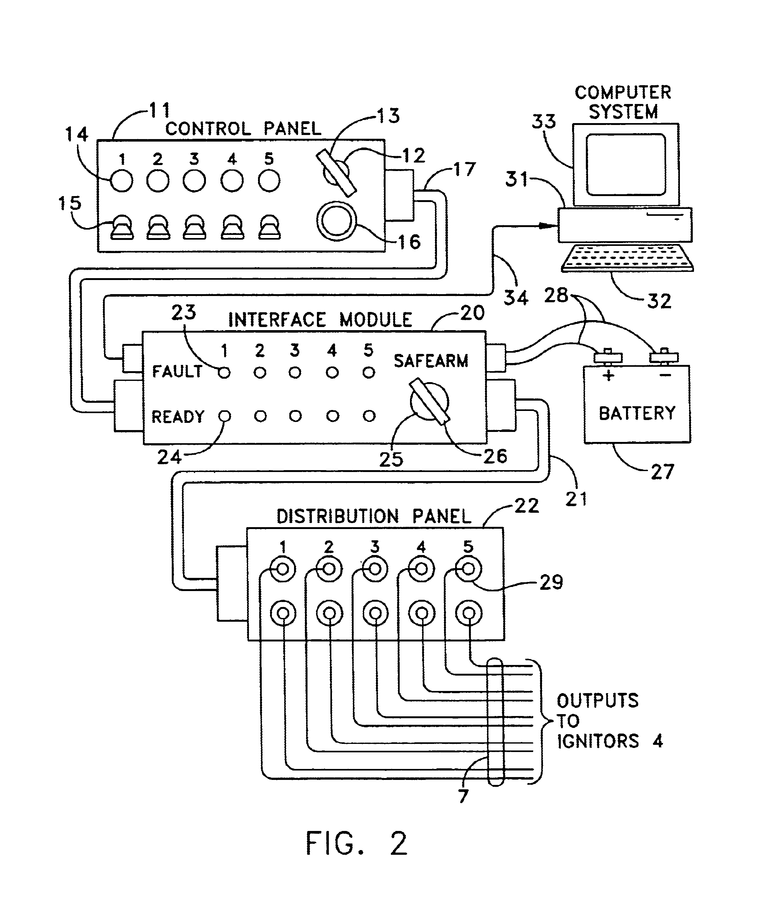 Precision pyrotechnic display system and method having increased safety and timing accuracy