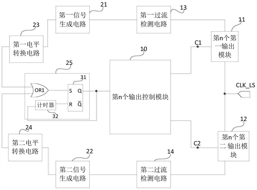 Overcurrent protection circuit and method, clock signal generation circuit and display device