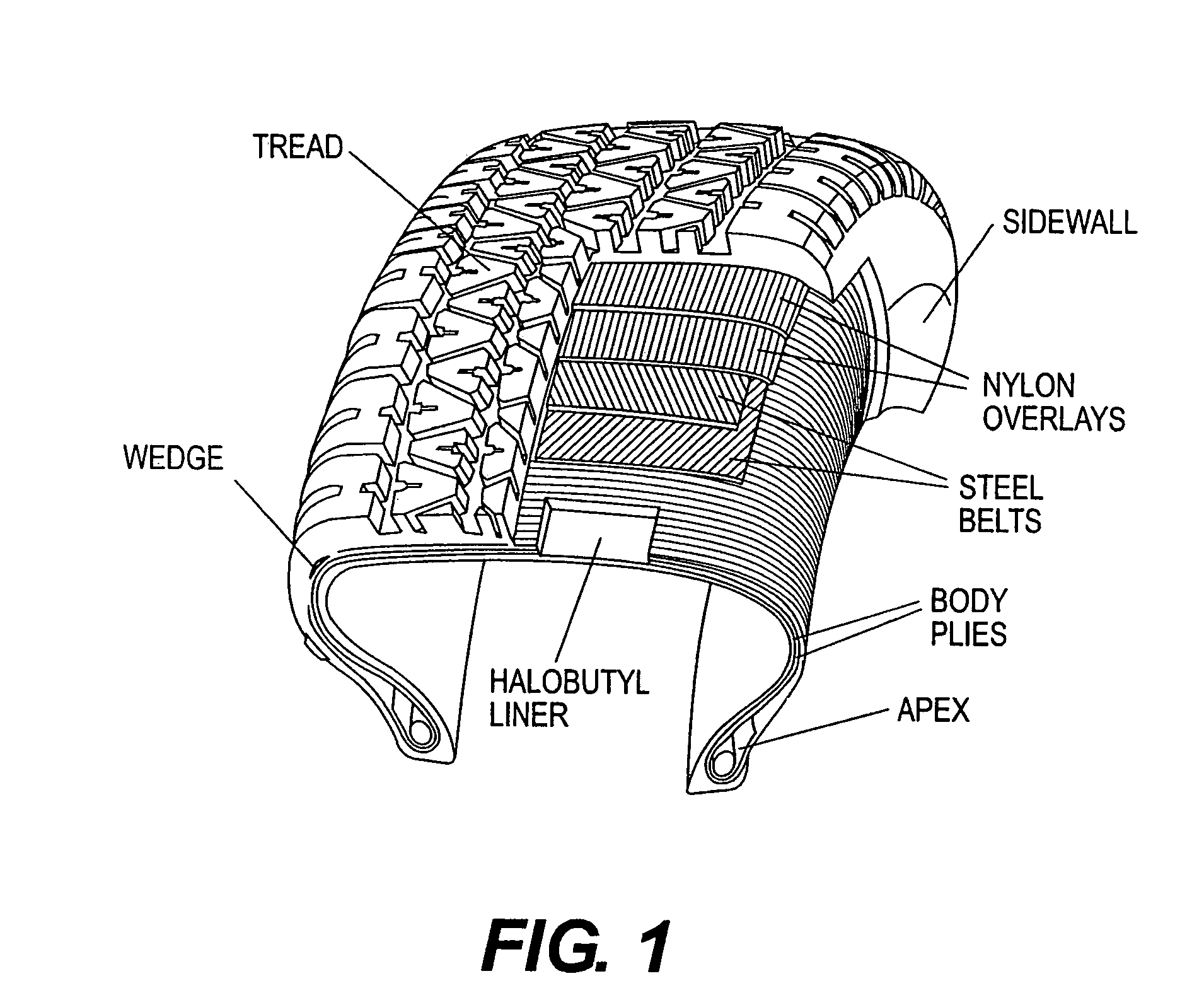 Oxidation shield for tires