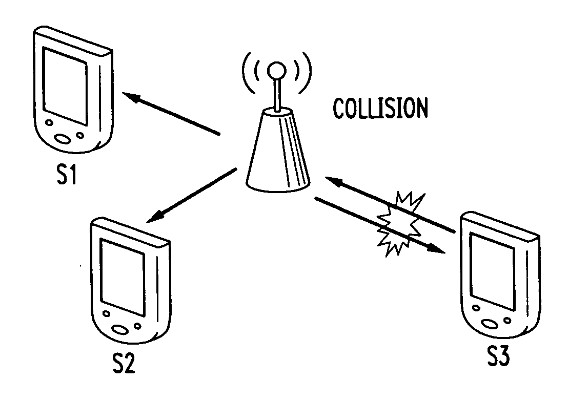 Collision mitigation for multicast transmission in wireless local area networks