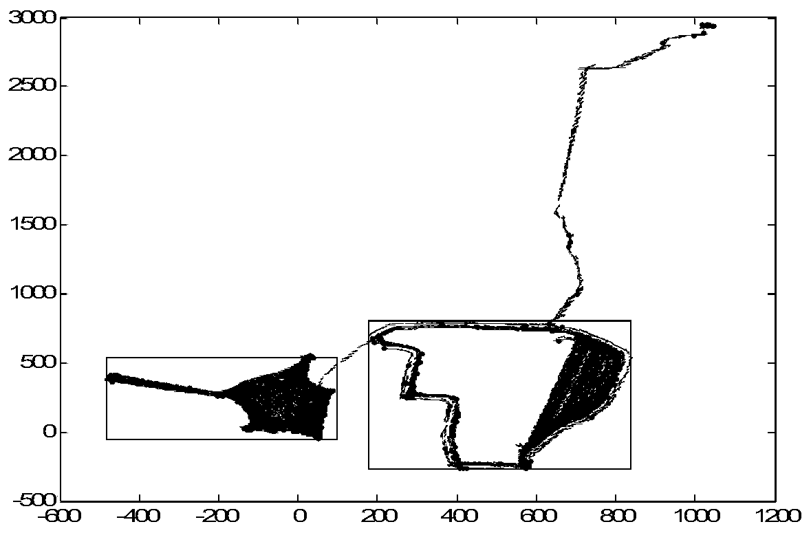 Boundary extraction method of touring operation area based on aggregation degree and delaunay triangular reconstruction