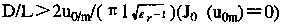 Complex microwave dielectric constant measuring method for ceramic with high dielectric constant and low loss