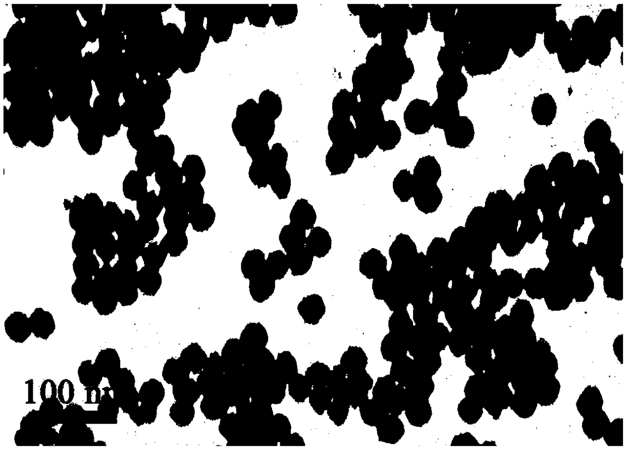 Preparation method of up-conversion nanometer hybrid system based on heterogeneous growth of nanometer palladium, preparation method and applications thereof