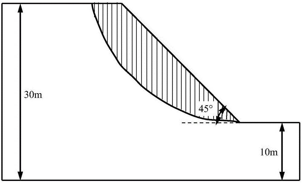 Strain softening side slope dynamic stability assessing method