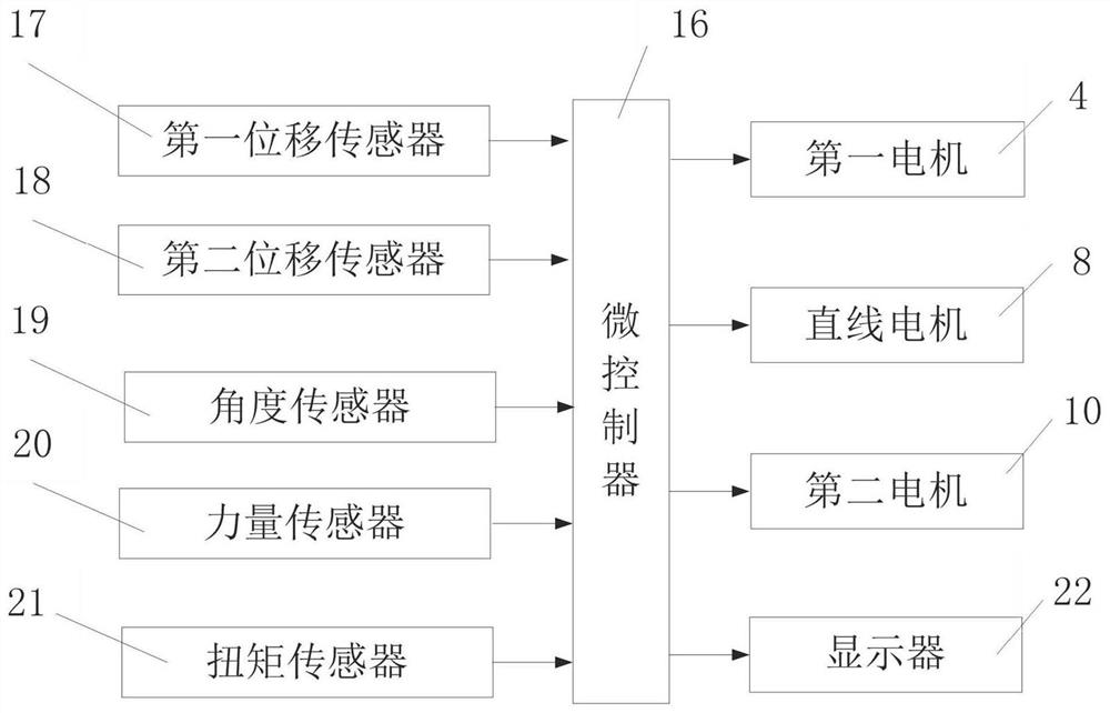 Limb joint function evaluation rehabilitation training system and using method thereof