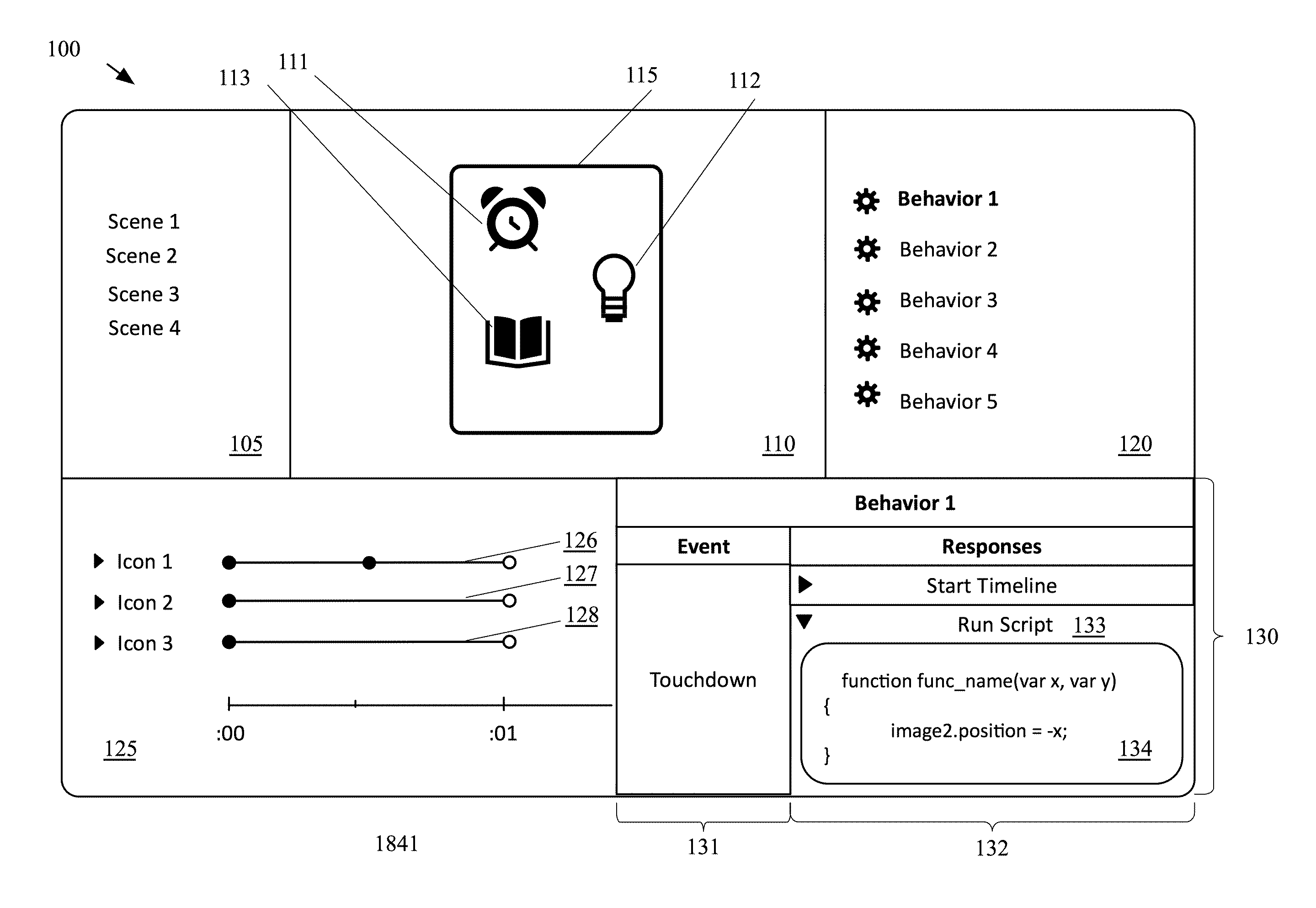 Conformance Protocol for Heterogeneous Abstractions for Defining User Interface Behaviors