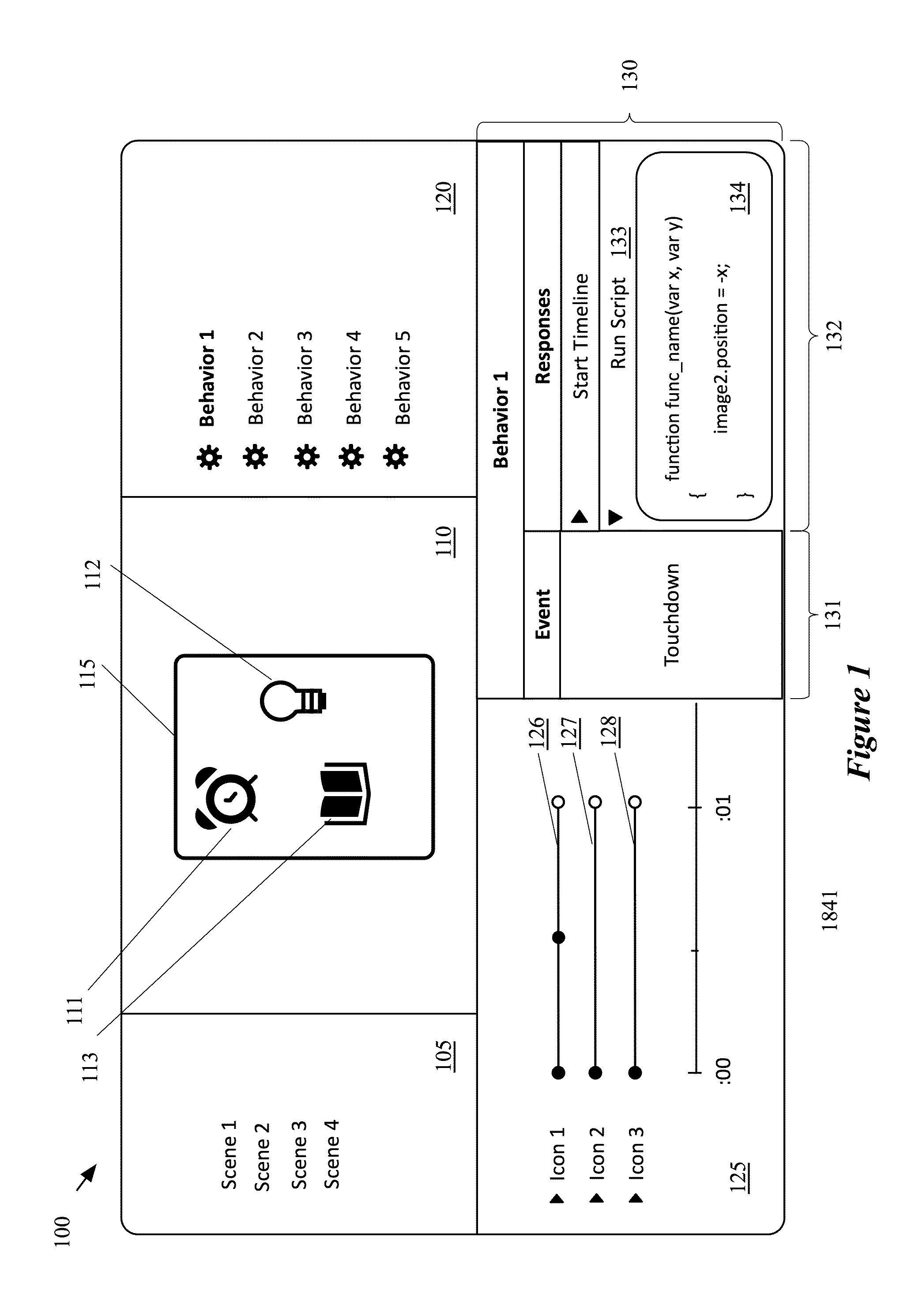 Conformance Protocol for Heterogeneous Abstractions for Defining User Interface Behaviors