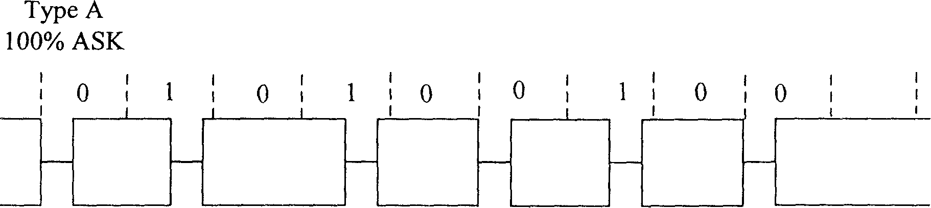 Decoder and radio frequency card