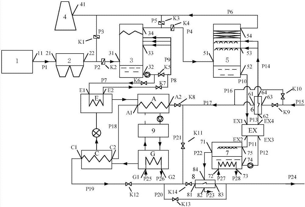 Deep flue gas waste heat recovery system based on absorption circulation