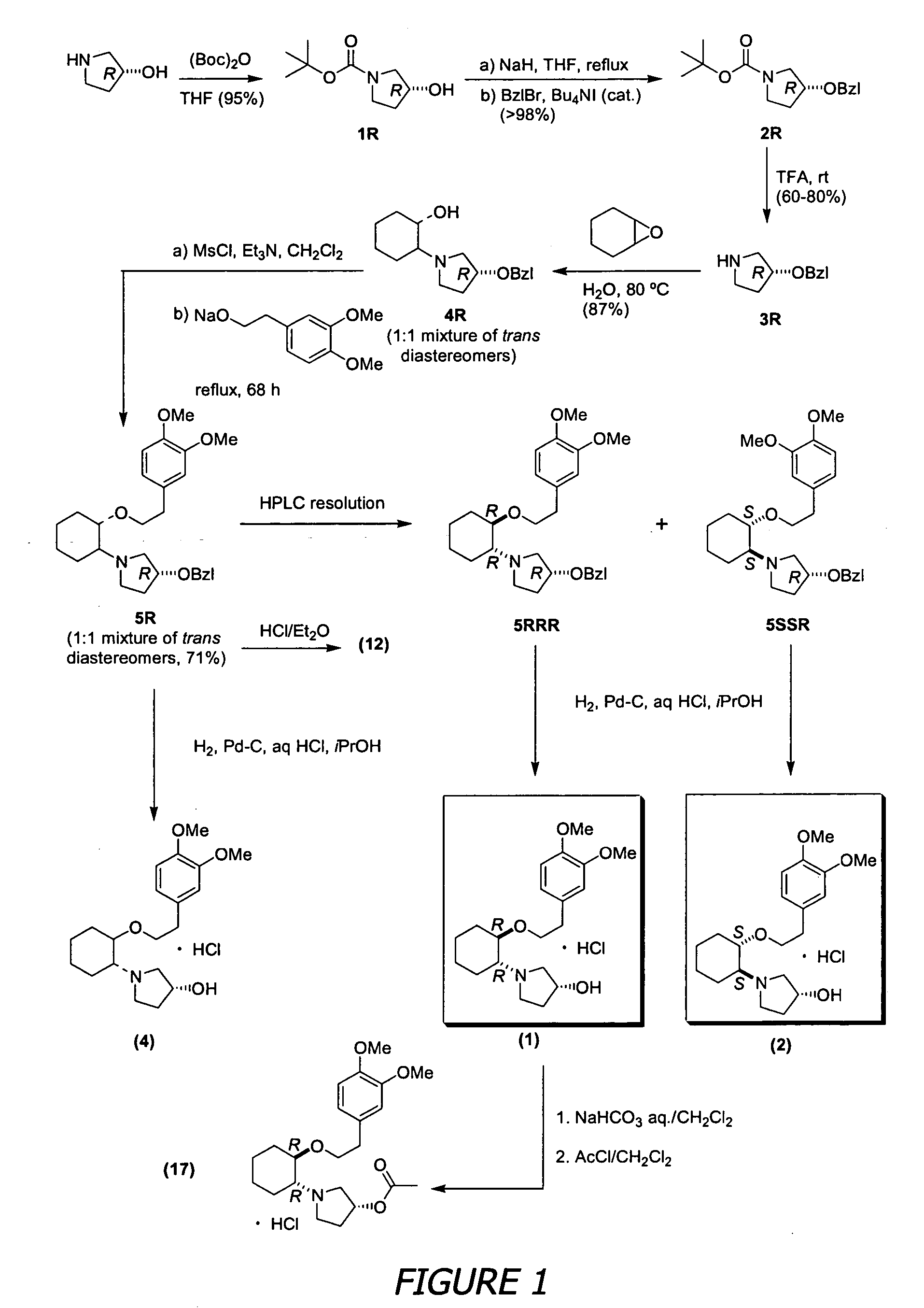 Aminocyclohexyl ether compounds and uses thereof