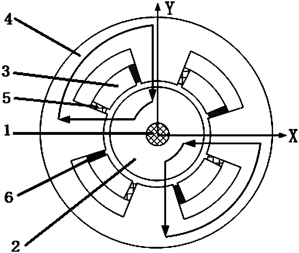 Heteropolar Permanent Magnet Bias Hybrid Radial Magnetic Bearings