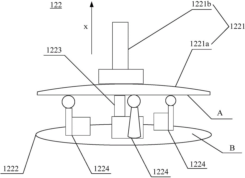 Operating device and method