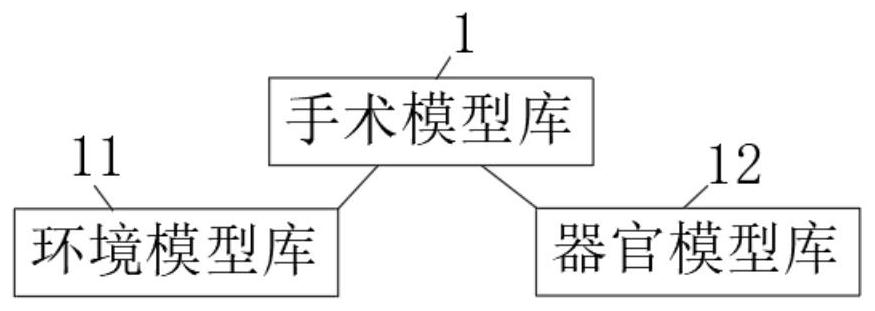 Virtual reality-based double eyelid plasty training system and method and storage medium