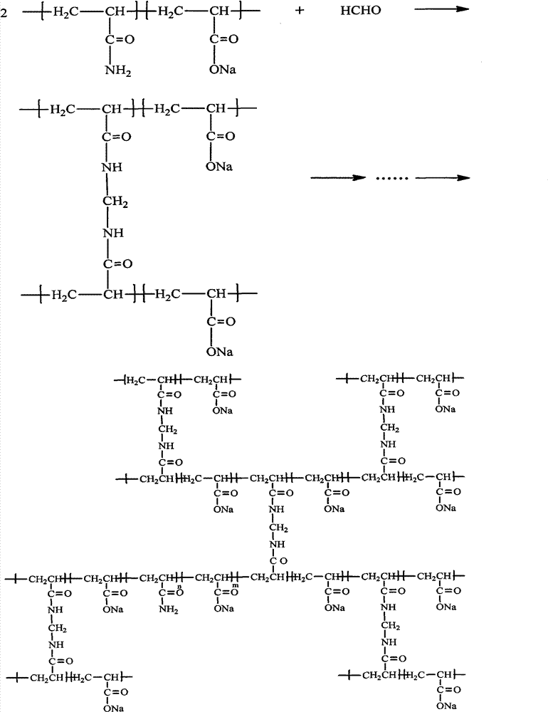 Method for improving viscosity stability of oil field polymer flooding