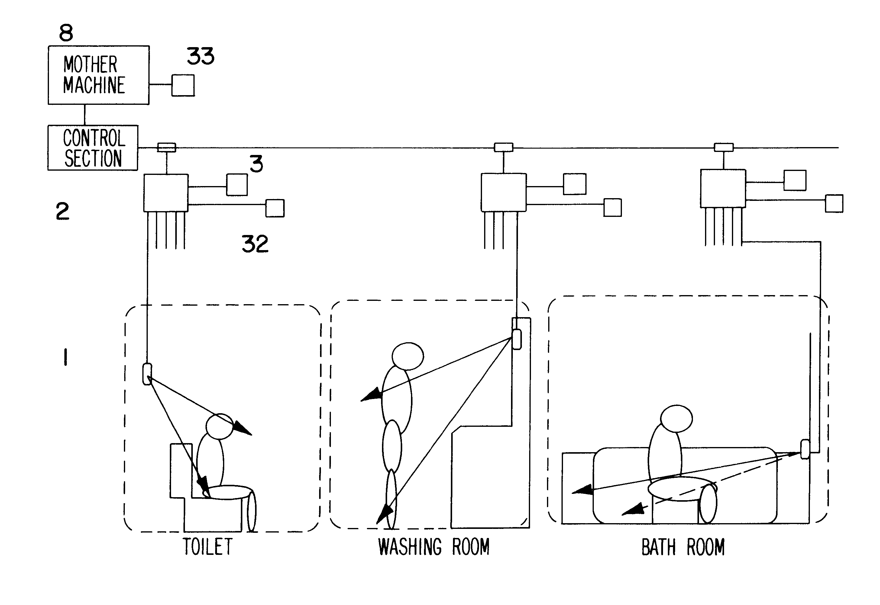 Condition detecting system and method