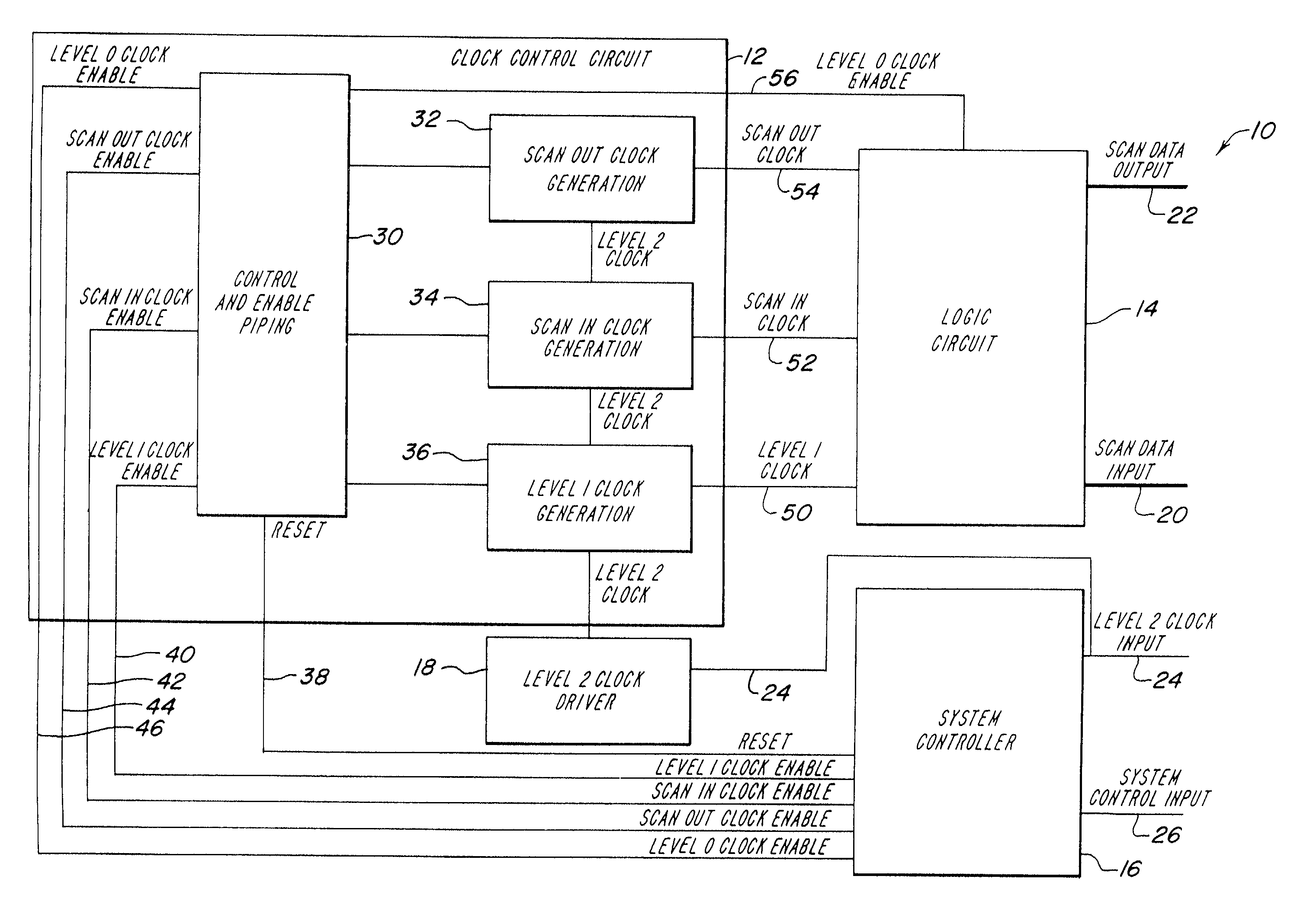 Method for scan testing and clocking dynamic domino circuits in VLSI systems using level sensitive latches and edge triggered flip flops