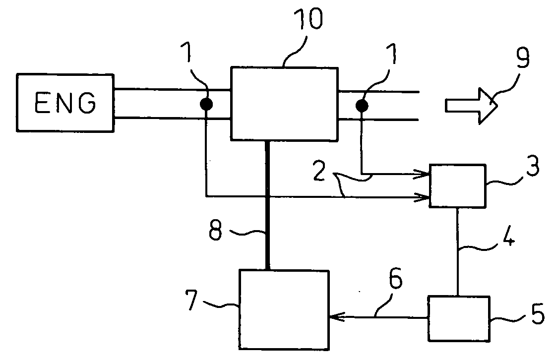 Exhaust gas purifying apparatus