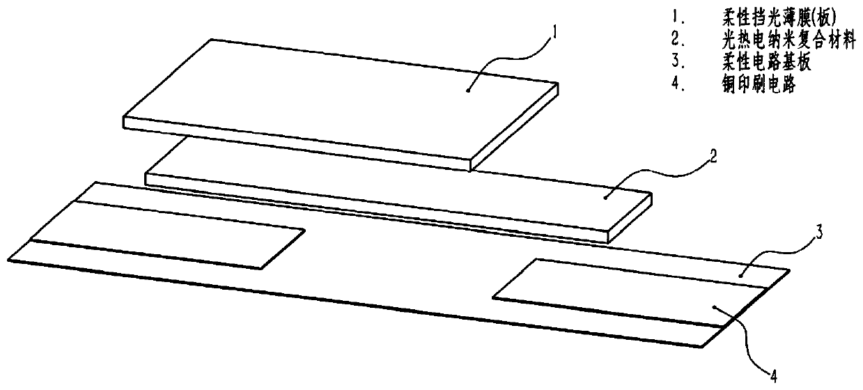 Organic photo-thermoelectric composite material, preparation method and application thereof, photo-thermoelectric battery and optical delay control system