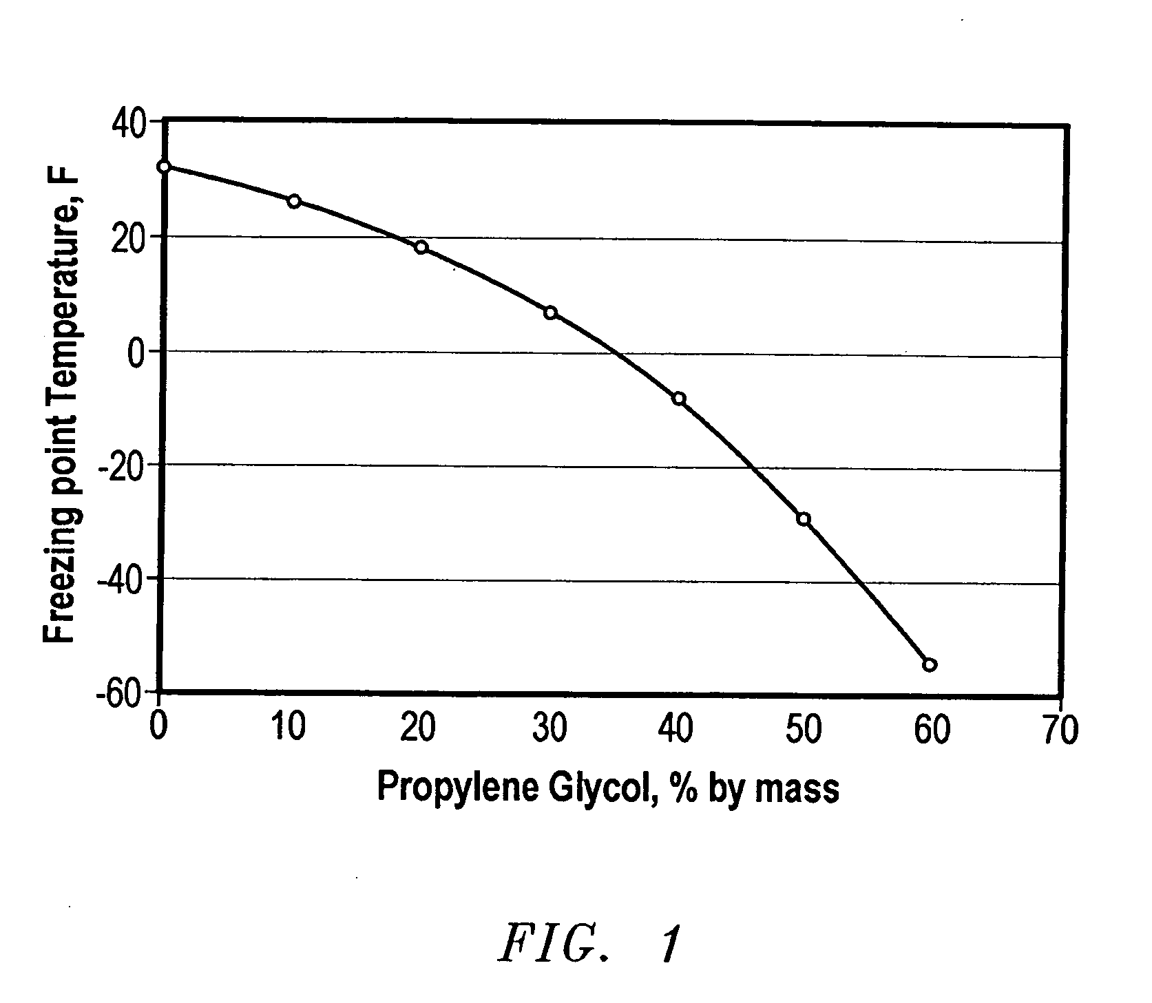 Drilling fluid systems comprising latex particle(s)