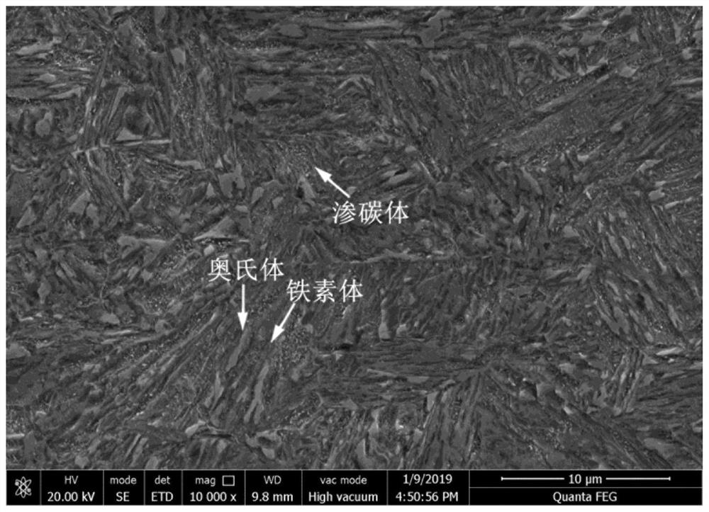 A hot-rolled medium-manganese steel with high-strength plastic product and no plastic instability and its preparation method