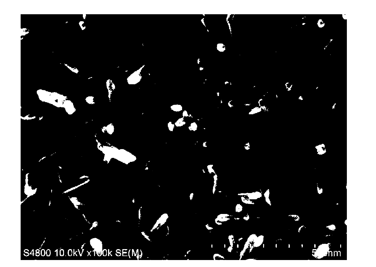 Preparation method of bar-shaped lanthanum hydroxide nanocrystal