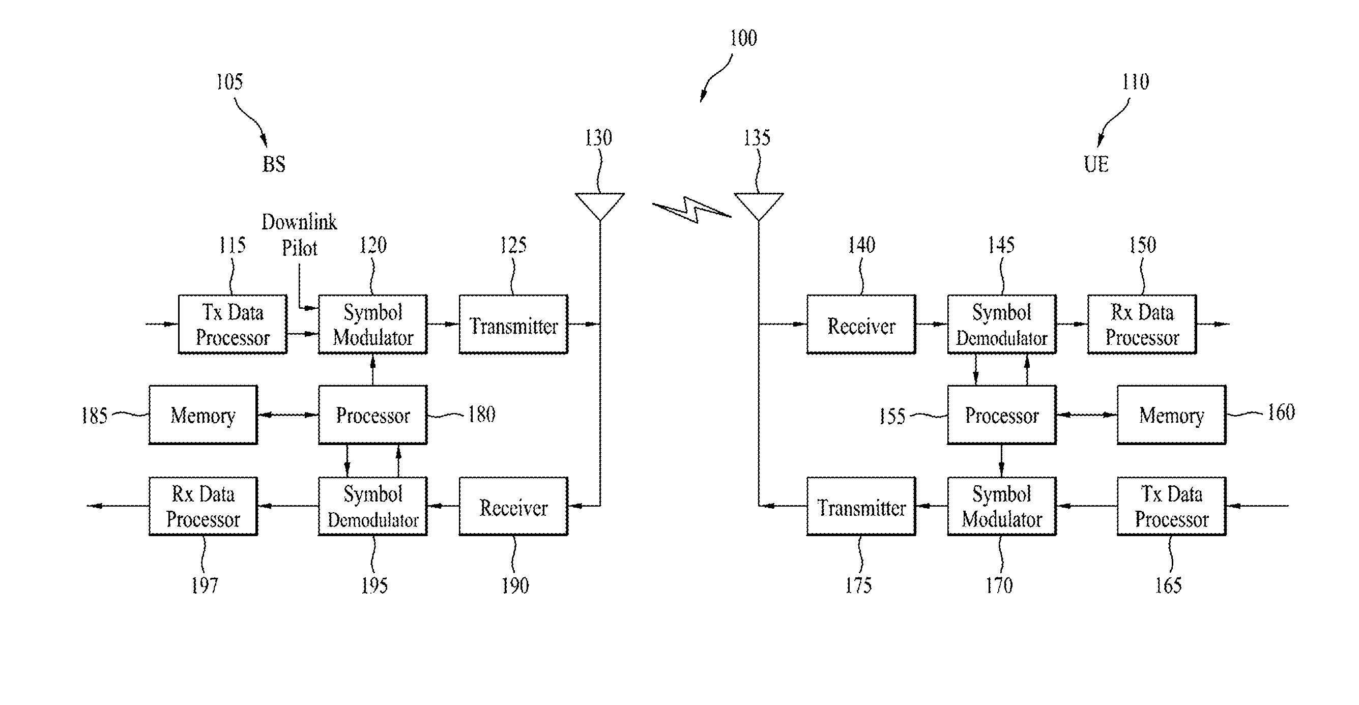 Method for performing or supporting d2d communication in wireless communication system and apparatus therefor