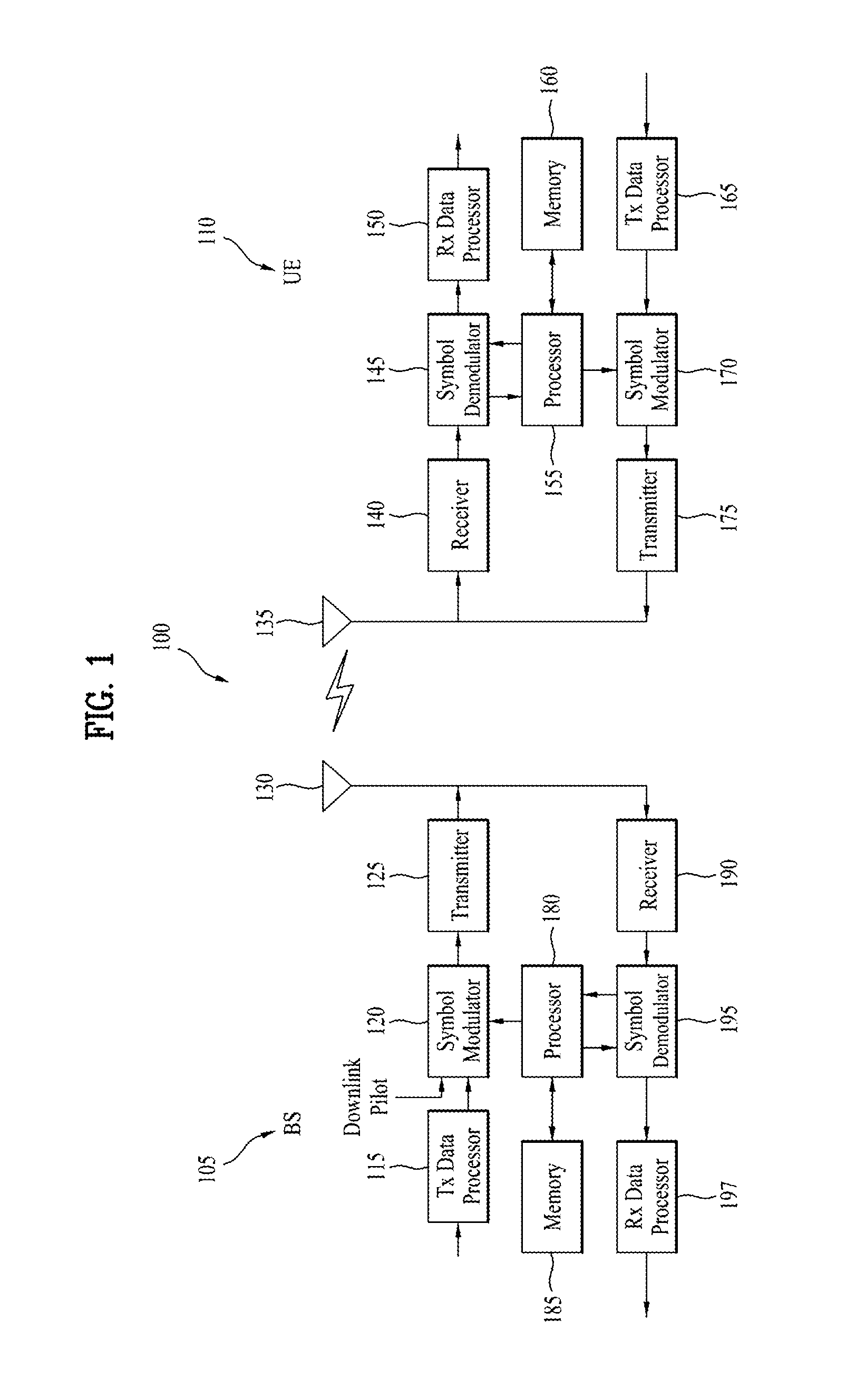 Method for performing or supporting d2d communication in wireless communication system and apparatus therefor