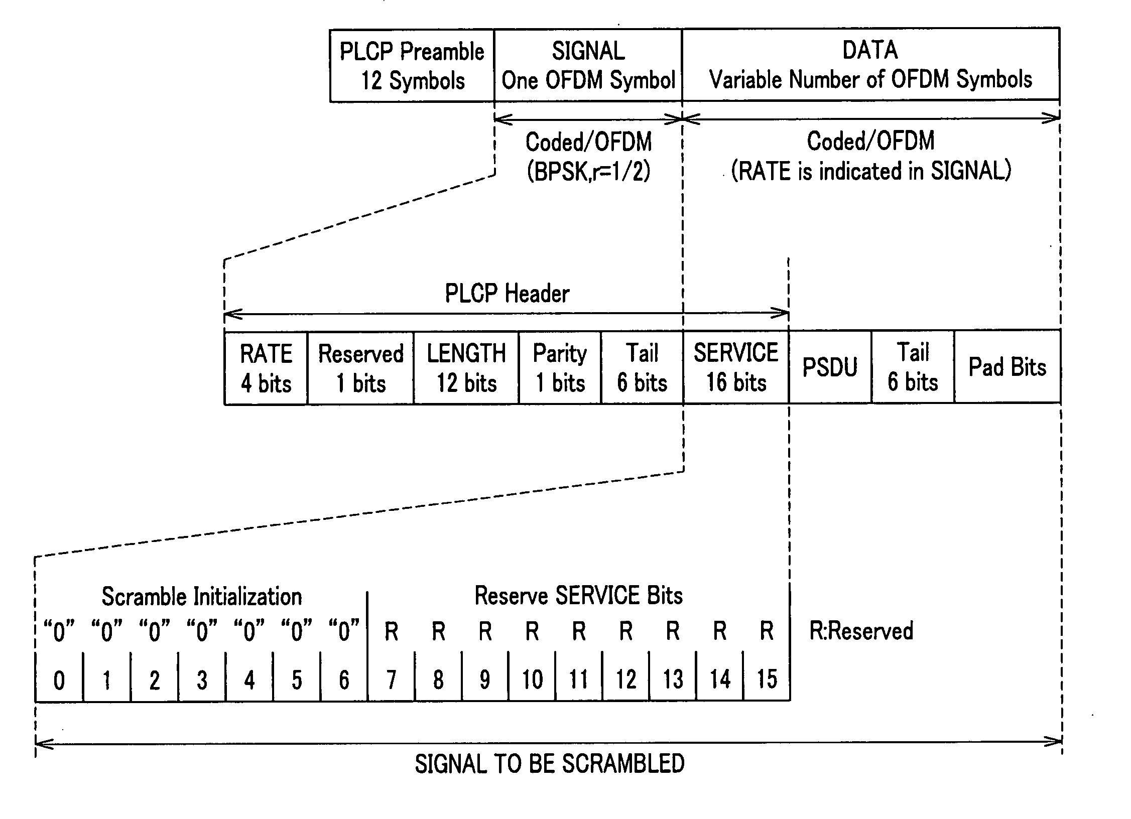 Data processsing deviceand data reception processing device