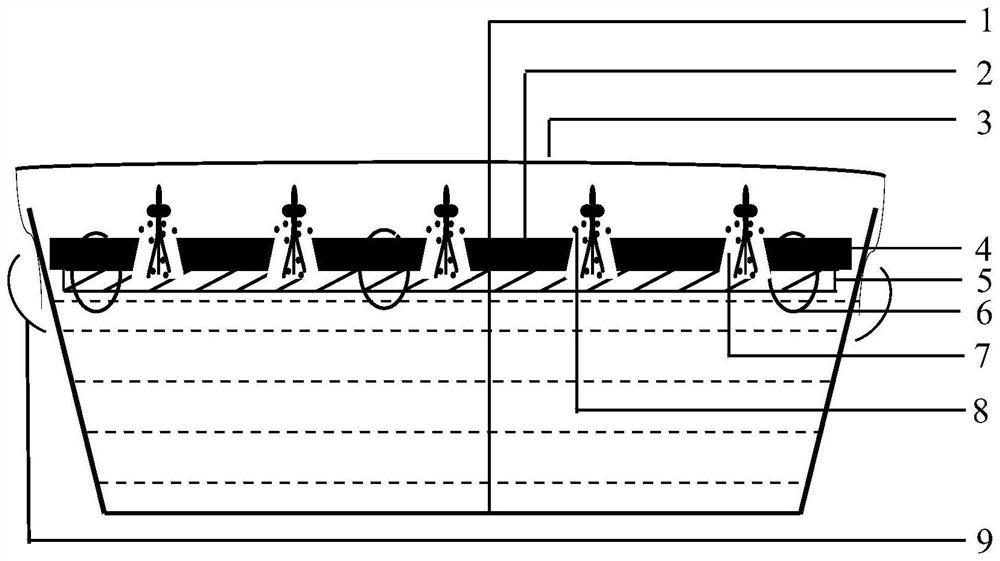 A recyclable transgenic Arabidopsis hydroponic device and hydroponic method thereof