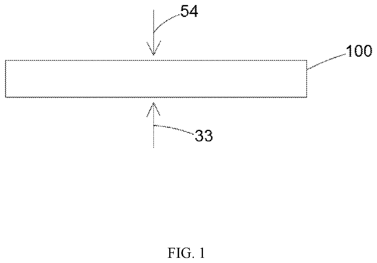 Annealing system and annealing method integrated with laser and microwave