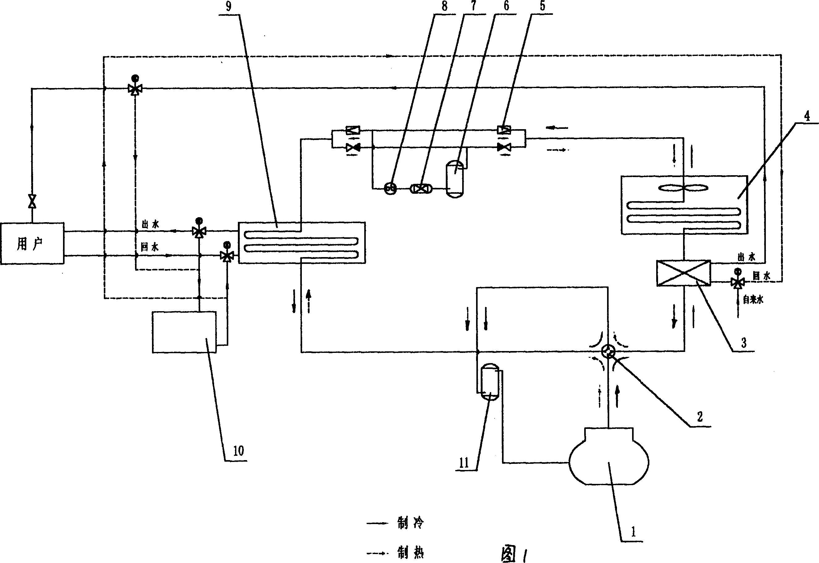 Thermal-storage air-cooled heat pump cold-hot water integrating system