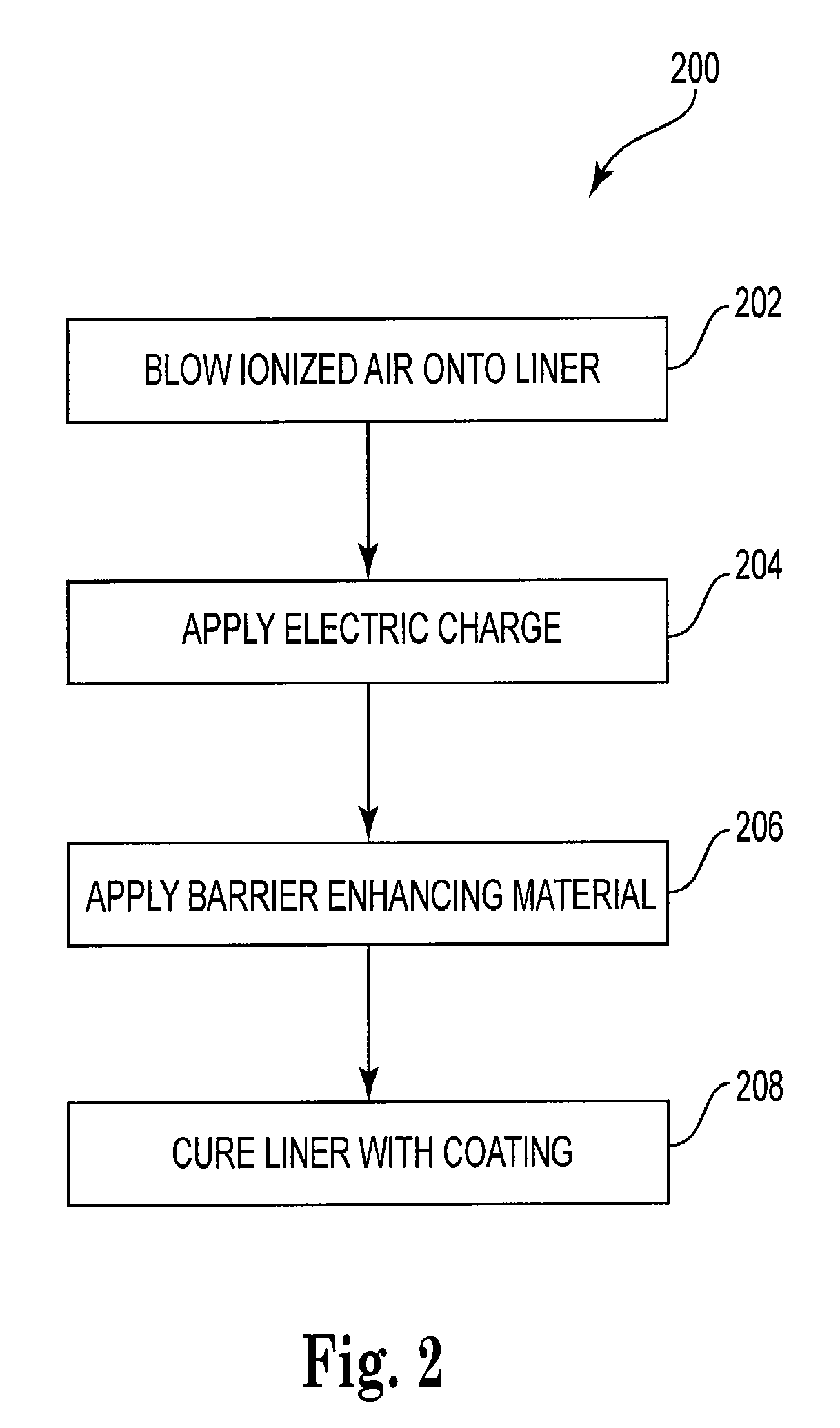 Substantially rigid collapsible liner and flexible gusseted or non-gusseted liners and methods of manufacturing the same and methods for limiting choke-off in liners