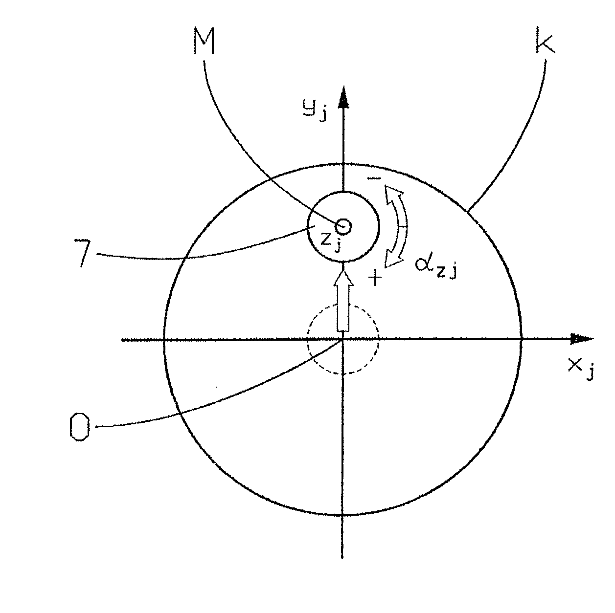 Method for maneuvering a yacht