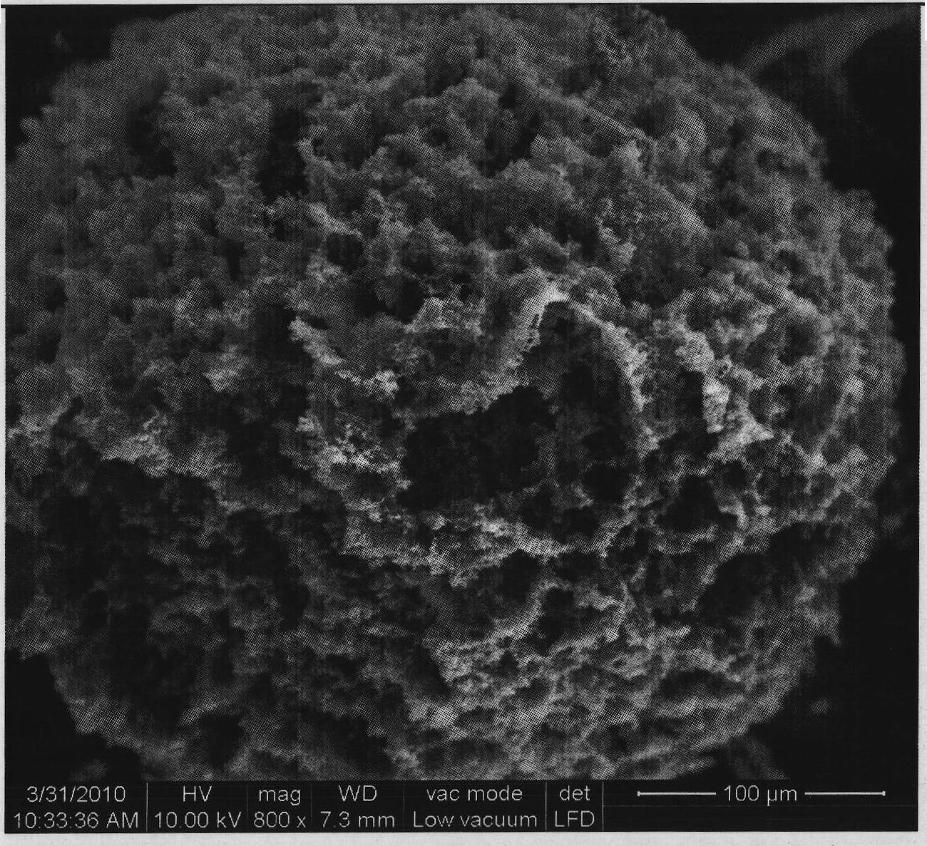 Preparation method of chitosan/sodium polyphosphate porous microcarrier