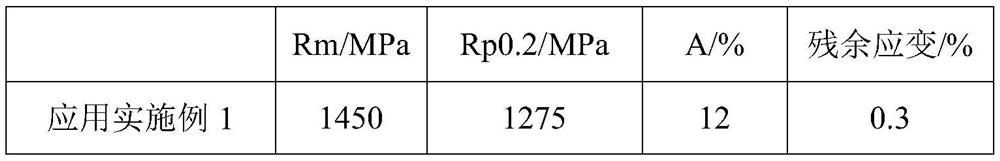 A processing method for nickel-titanium shape memory alloy high-strength wire