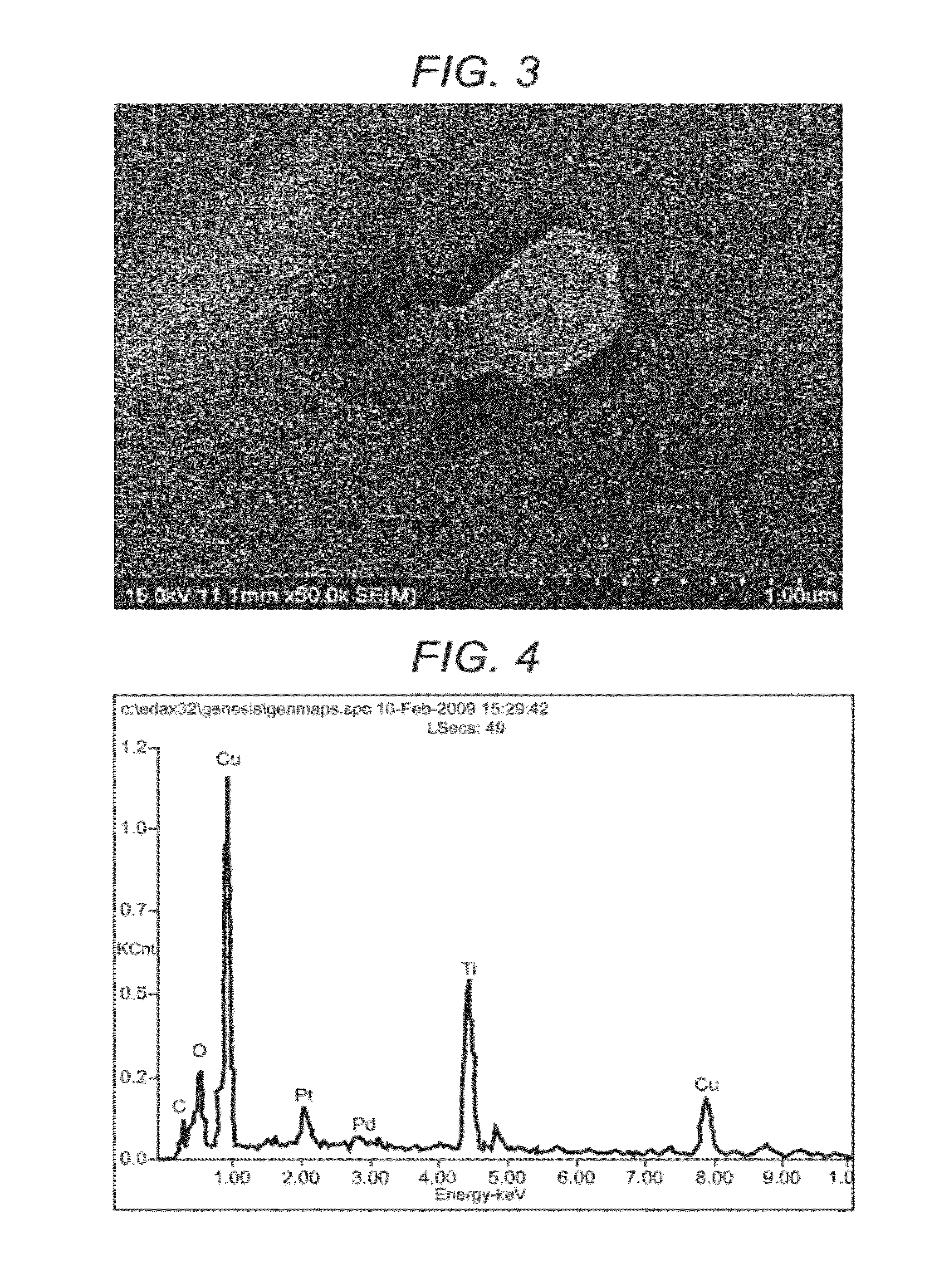 Flexible flat cable with dilute copper alloy containing titanium and sulfur