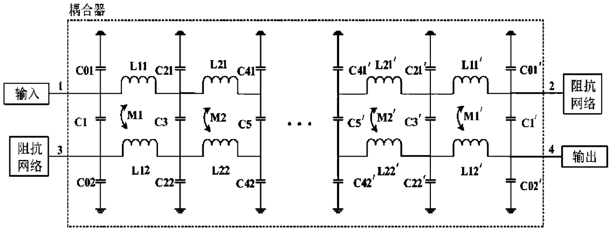 UWB Digital Phase Shifter