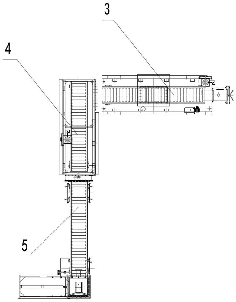 A gasification furnace pretreatment and feeding system