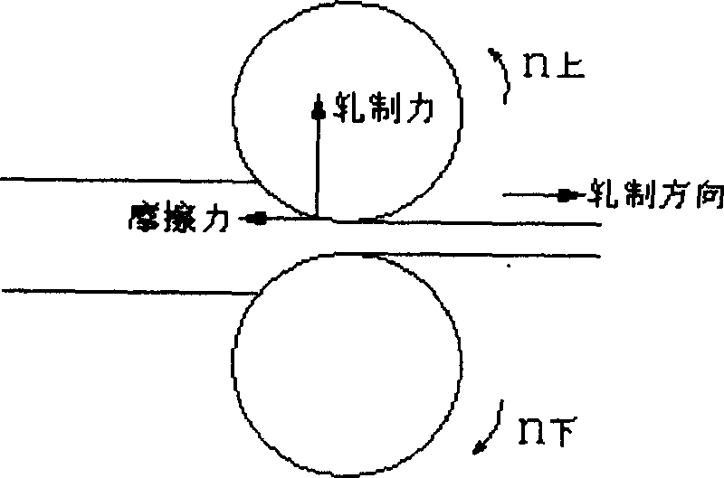 Rolled member head shape controlling method