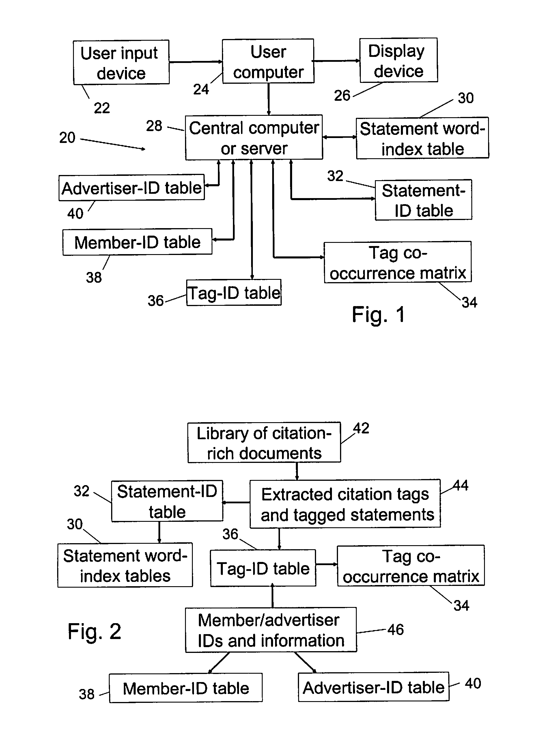 Citation-based information retrieval system and method